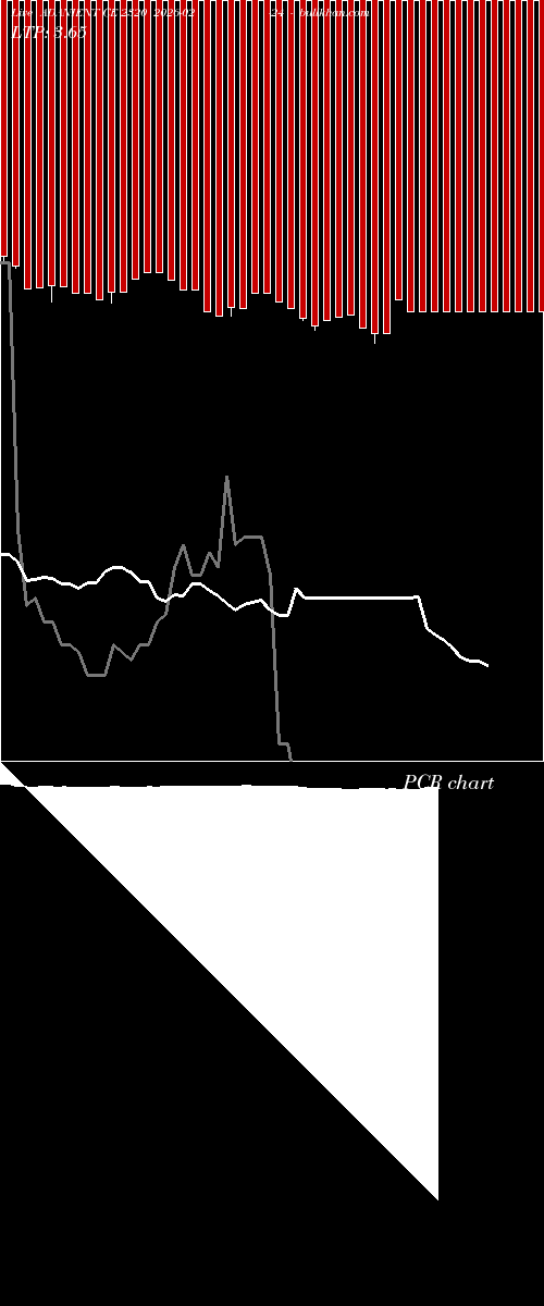  option chart ADANIENT CE 2320 2026-02-24 