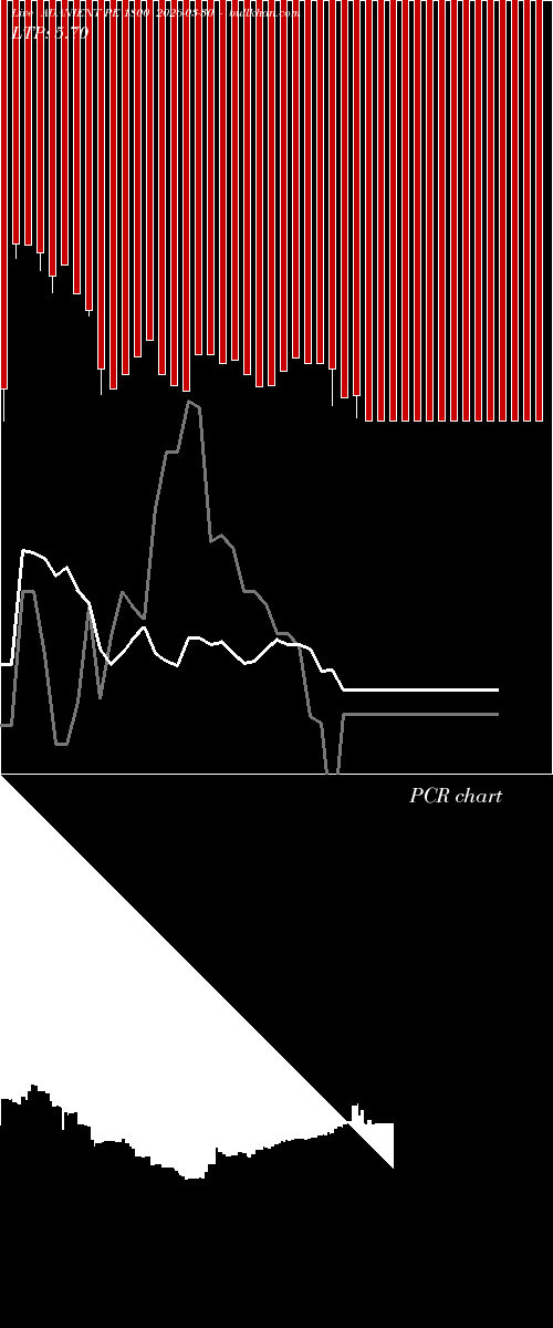  option chart ADANIENT PE 1800 2026-03-30 