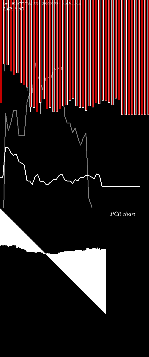  option chart ADANIENT PE 1820 2026-03-30 