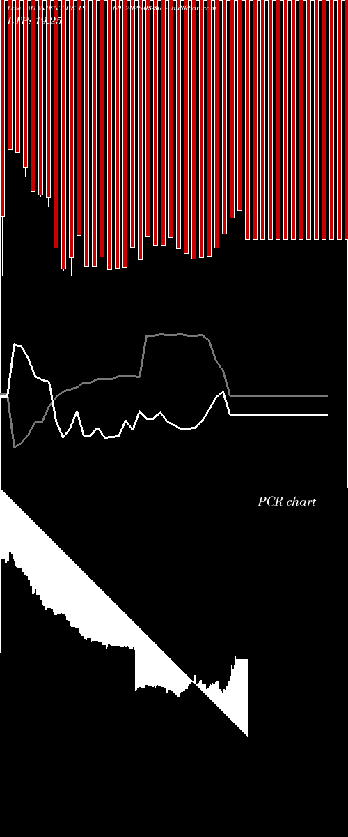 option chart ADANIENT PE 1860 2026-03-30 
