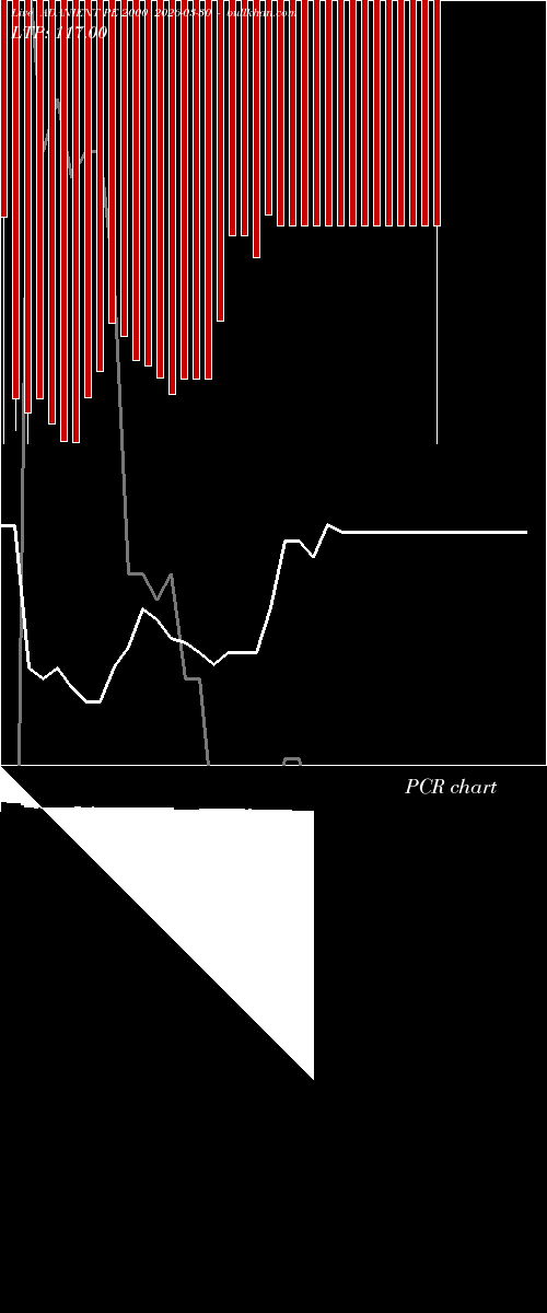 option chart ADANIENT PE 2000 2026-03-30 