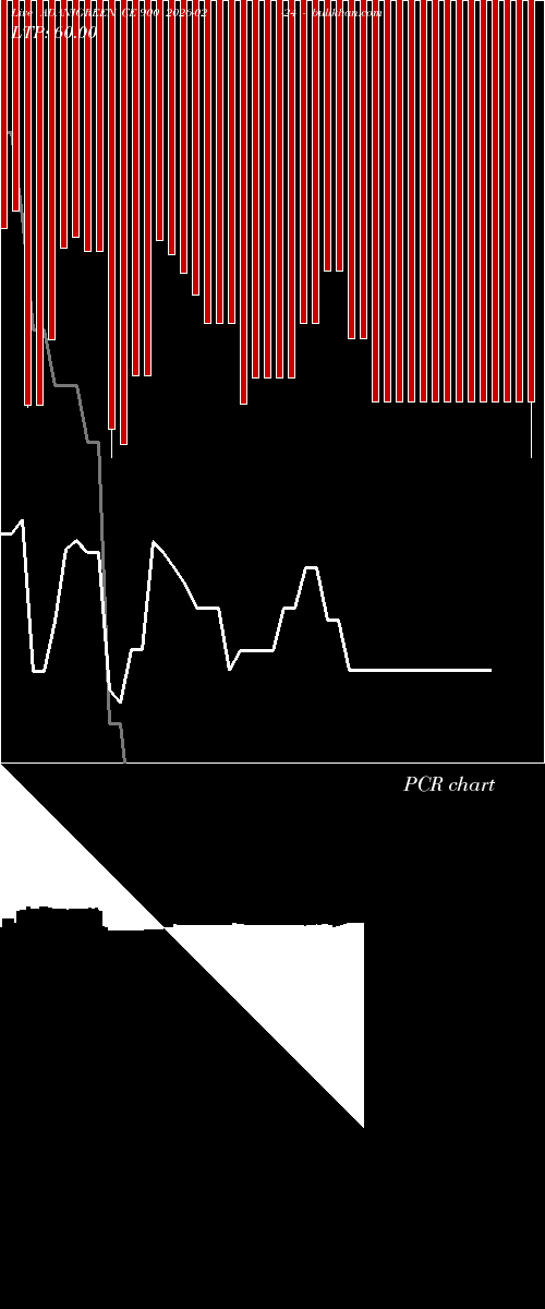  option chart ADANIGREEN CE 900 2026-02-24 