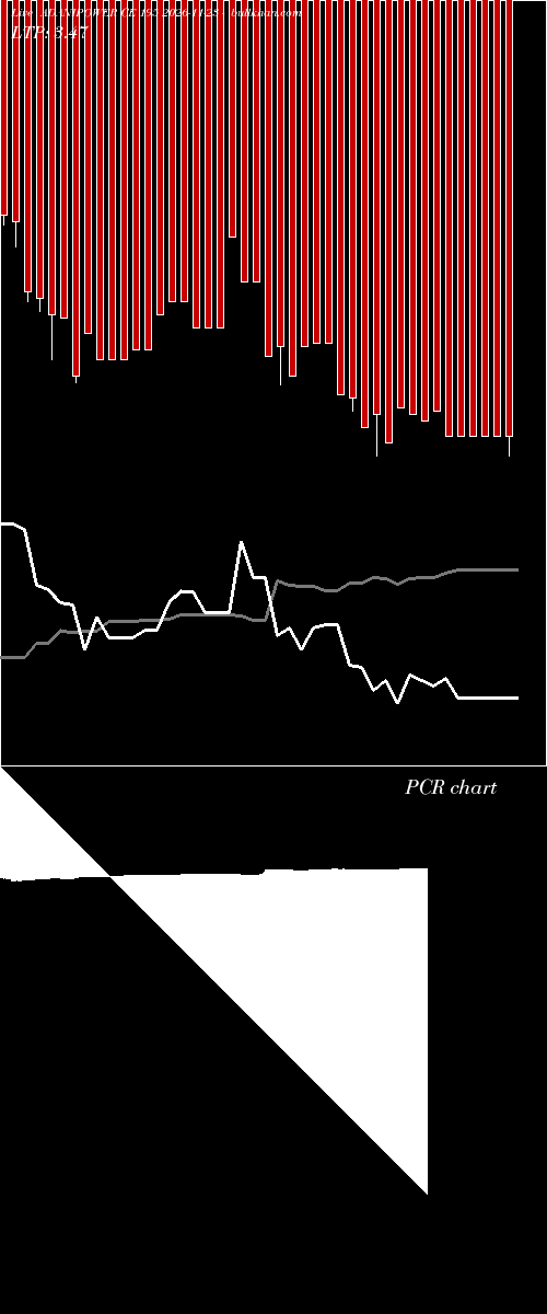  option chart ADANIPOWER CE 195 2026-11-23 
