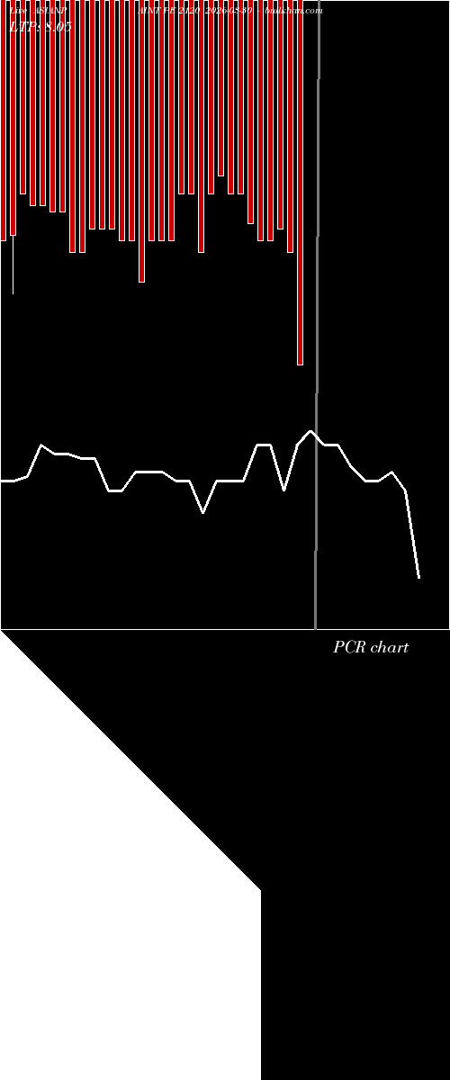  option chart ASIANPAINT PE 2120 2026-03-30 