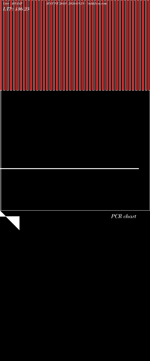  option chart ASIANPAINT PE 2600 2026-09-29 