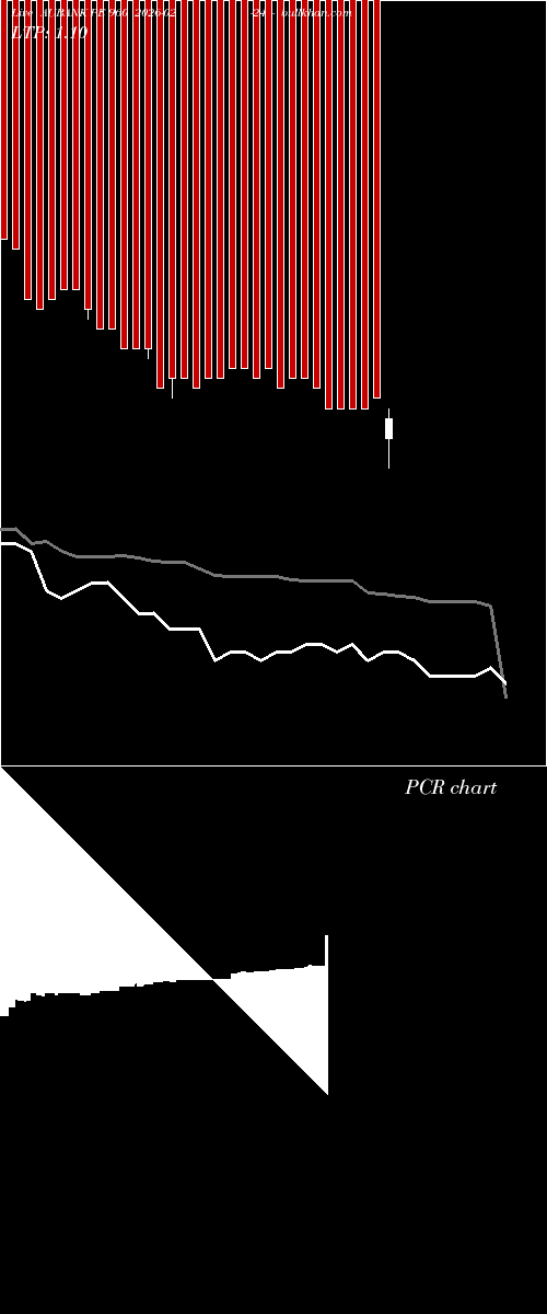  option chart AUBANK PE 960 2026-02-24 