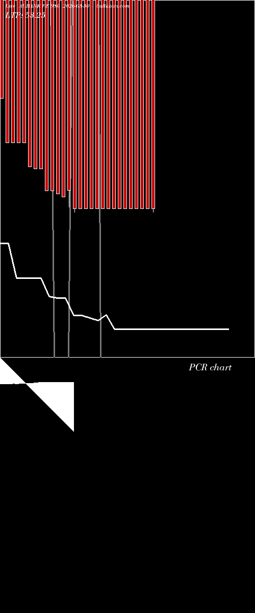  option chart AUBANK PE 980 2026-03-30 