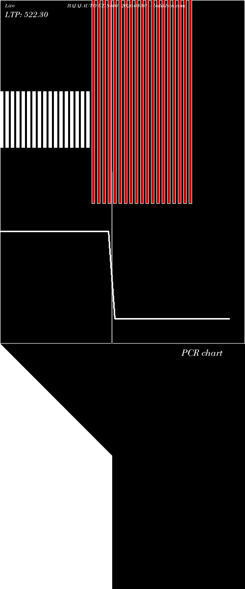  option chart BAJAJ-AUTO CE 8400 2026-03-30 