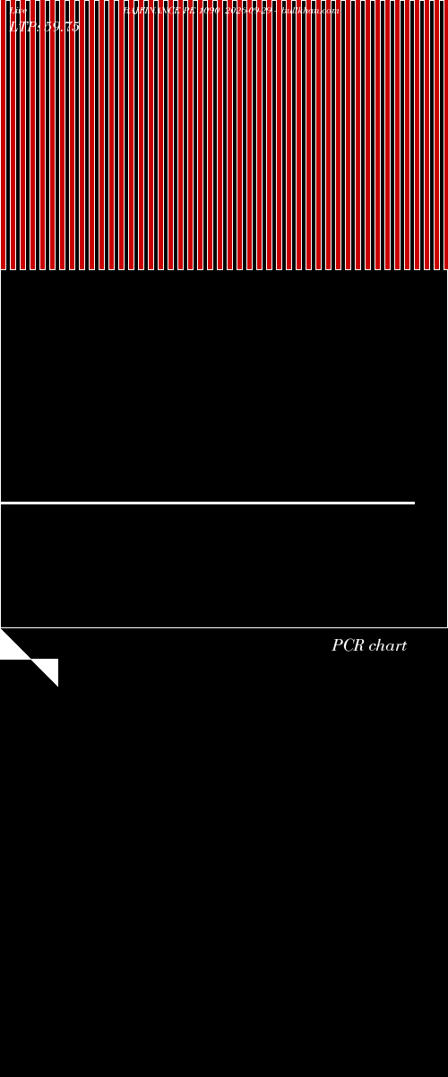 option chart BAJFINANCE PE 1090 2026-09-29 