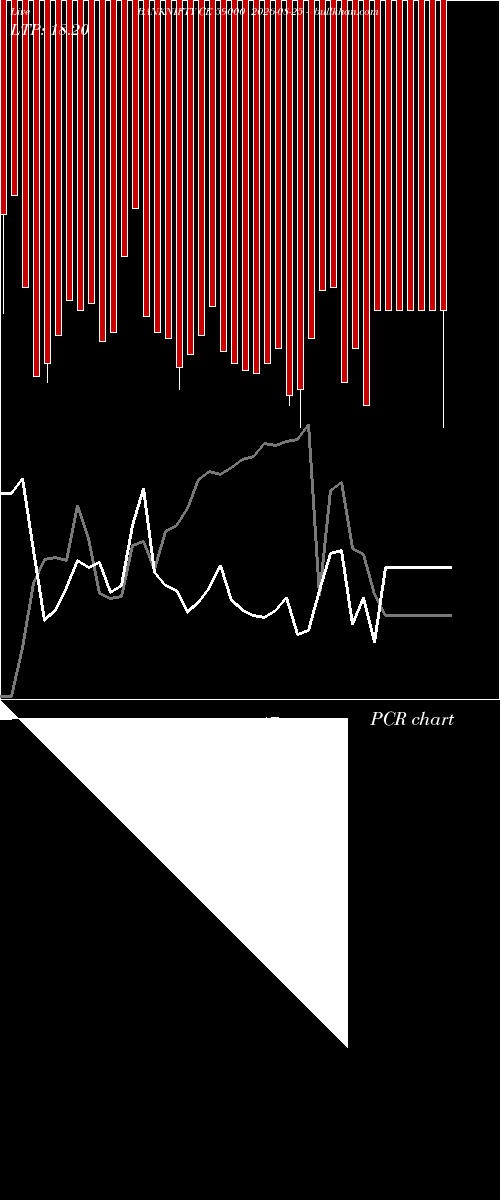  option chart BANKNIFTY CE 59000 2026-08-25 