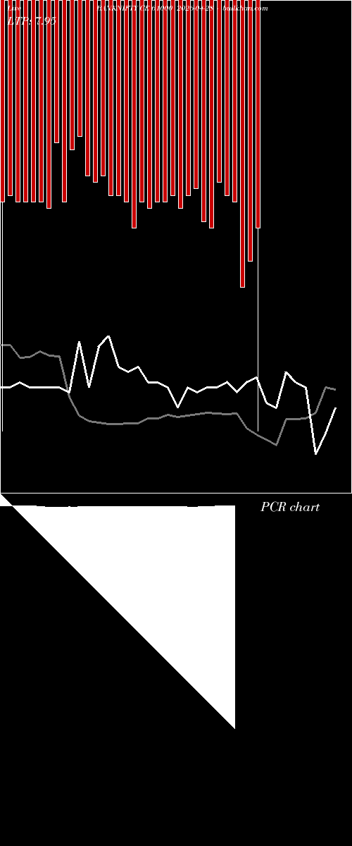  option chart BANKNIFTY CE 61000 2026-04-28 