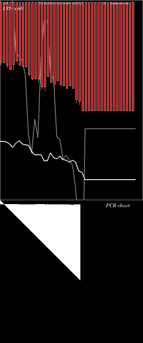 option chart BANKNIFTY CE 61100 2025-12-30 