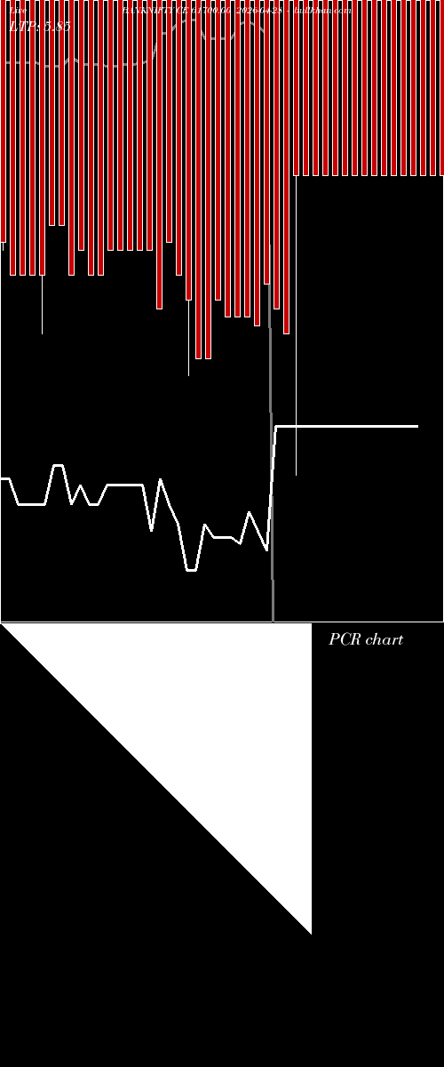  option chart BANKNIFTY CE 61700.00 2026-04-28 