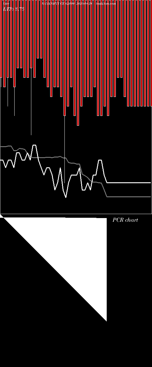  option chart BANKNIFTY CE 62000 2026-04-28 