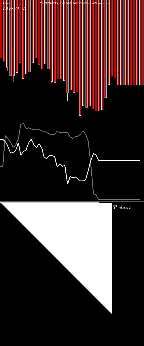  option chart BANKNIFTY CE 62500 2026-01-27 