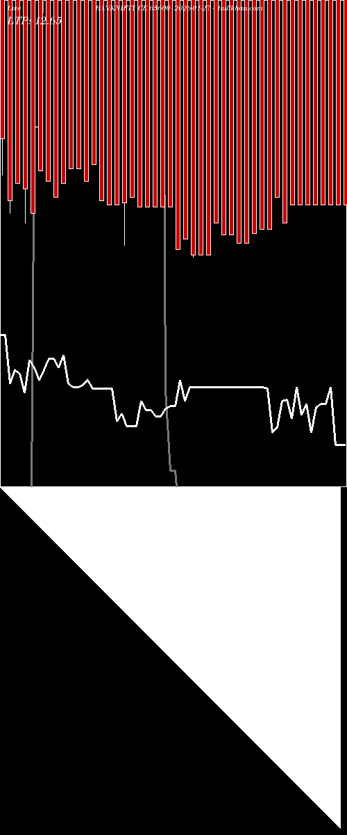 option chart BANKNIFTY CE 63600 2026-01-27 