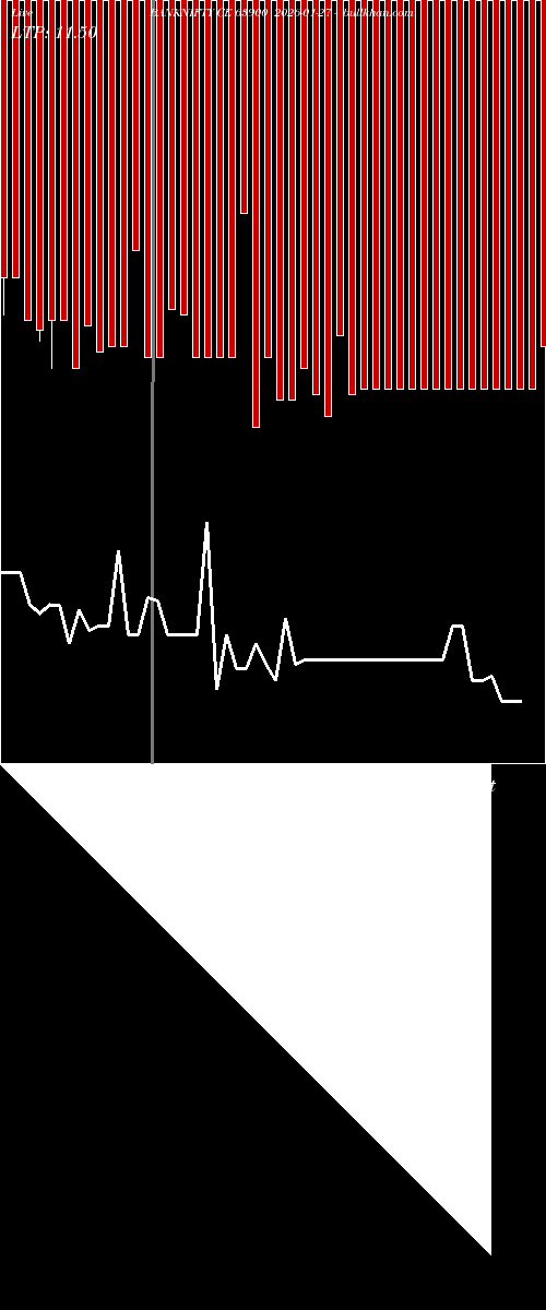  option chart BANKNIFTY CE 63900 2026-01-27 