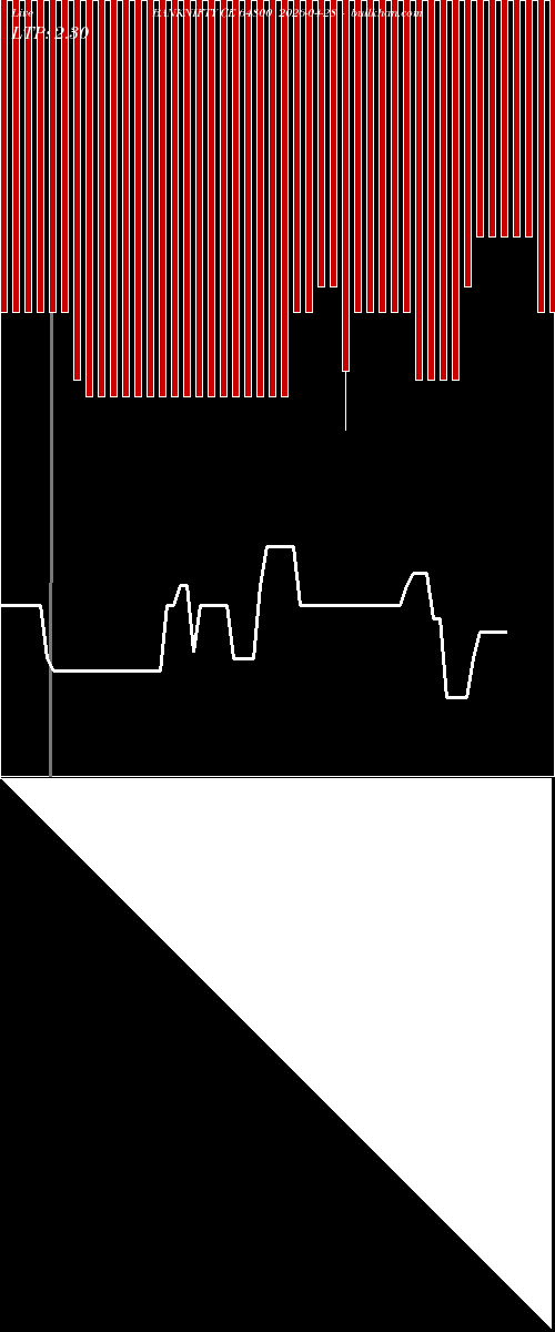  option chart BANKNIFTY CE 64800 2026-04-28 