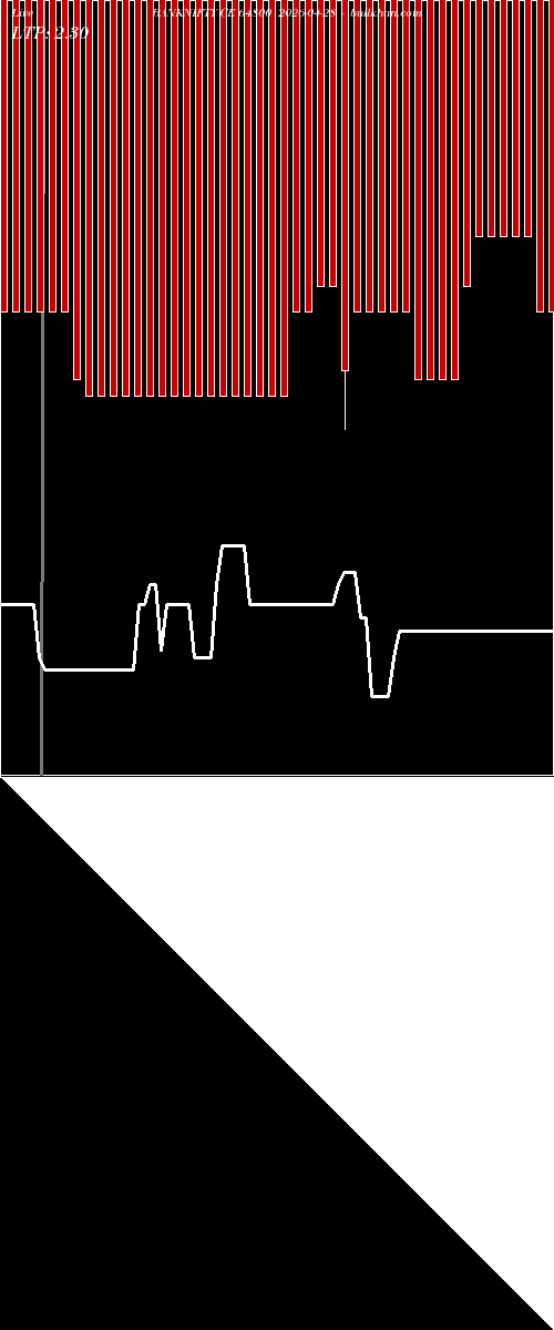  option chart BANKNIFTY CE 64800 2026-04-28 