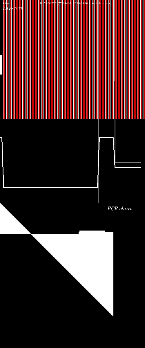  option chart BANKNIFTY CE 65400 2026-05-26 
