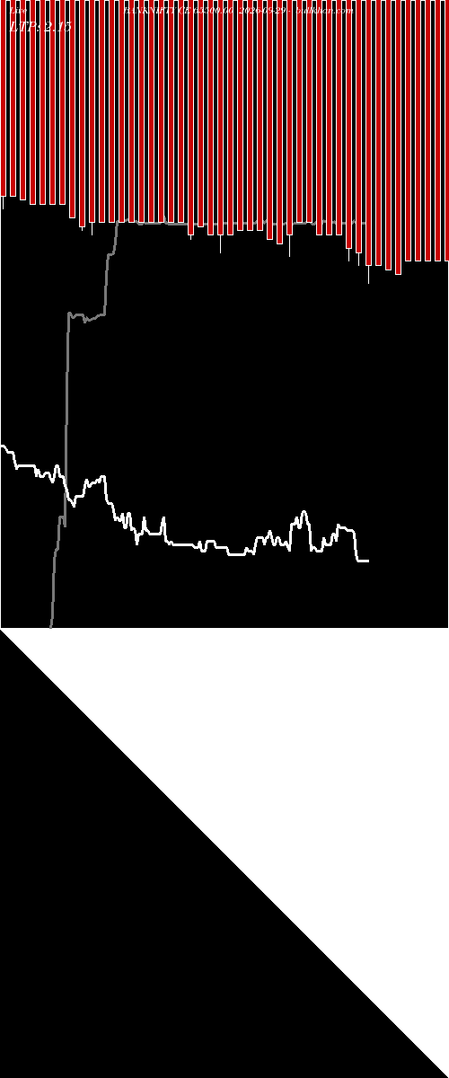  option chart BANKNIFTY CE 65500.00 2026-09-29 