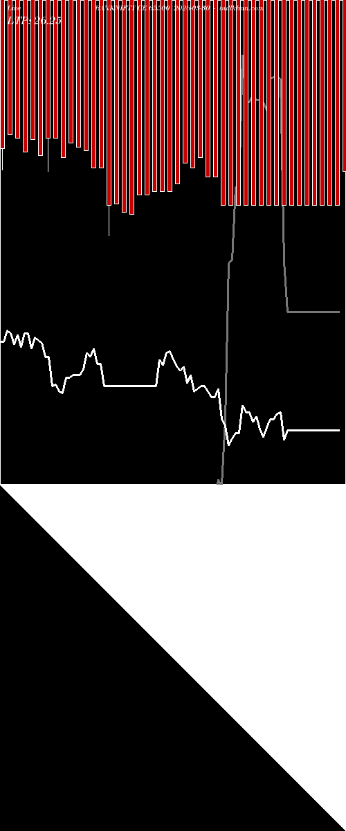  option chart BANKNIFTY CE 65500 2026-03-30 
