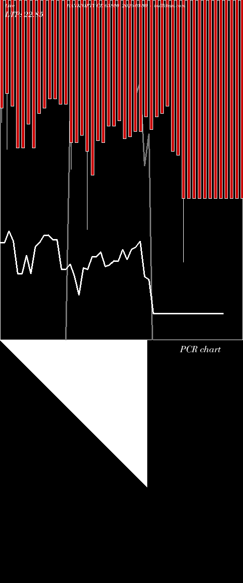  option chart BANKNIFTY CE 65800 2026-03-30 