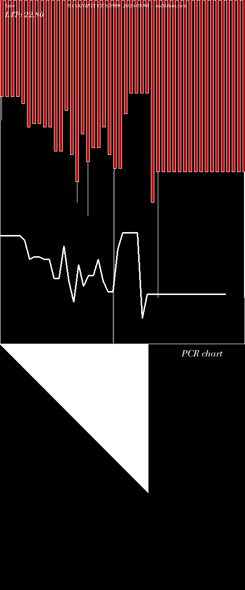  option chart BANKNIFTY CE 65900 2026-03-30 