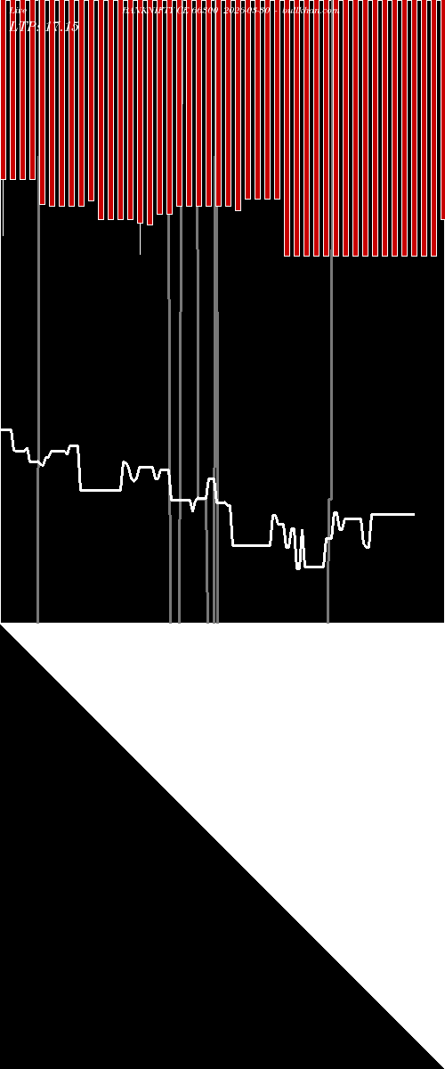  option chart BANKNIFTY CE 66300 2026-03-30 