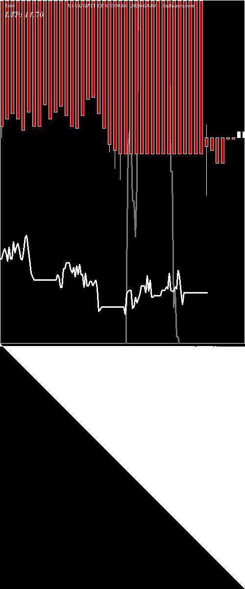  option chart BANKNIFTY CE 67500.00 2026-03-30 