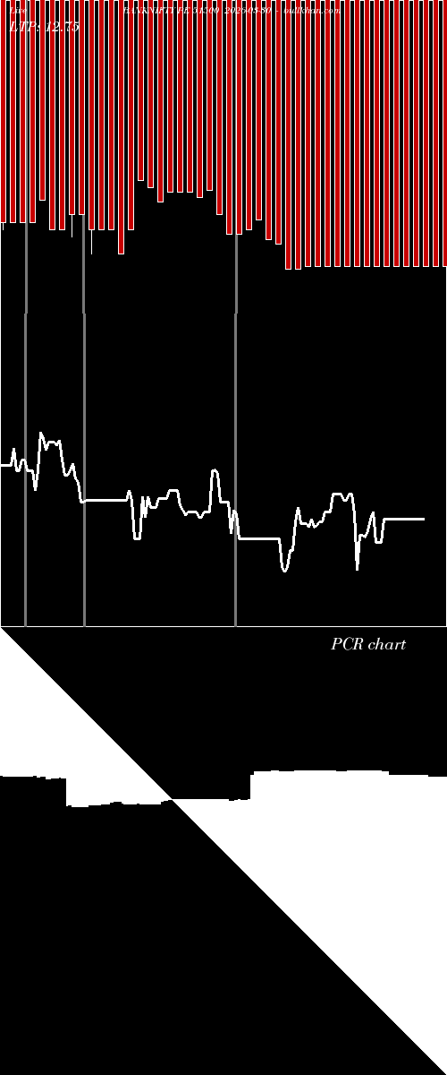  option chart BANKNIFTY PE 51500 2026-03-30 