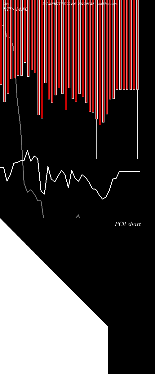  option chart BANKNIFTY PE 55400 2026-08-25 