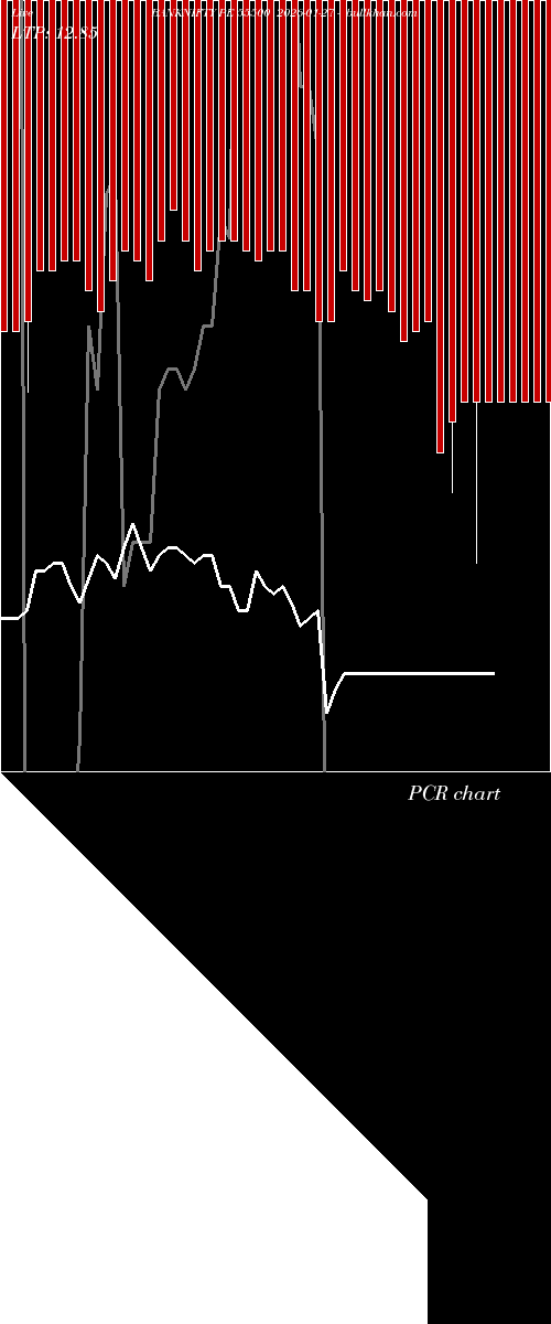  option chart BANKNIFTY PE 55500 2026-01-27 