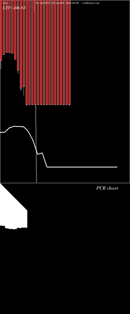  option chart BANKNIFTY PE 56400 2026-06-30 
