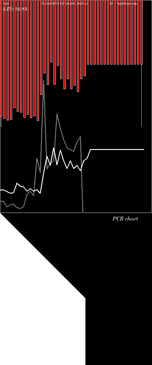  option chart BANKNIFTY PE 58400 2025-12-30 