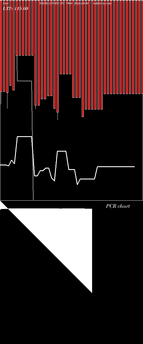  option chart BHARATFORG PE 1900 2026-03-30 