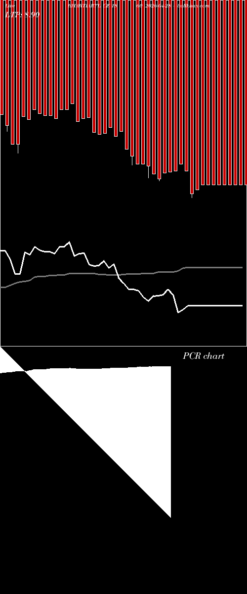  option chart BHARTIARTL CE 1860 2026-04-28 