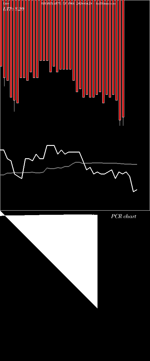  option chart BHARTIARTL CE 1900 2026-04-28 