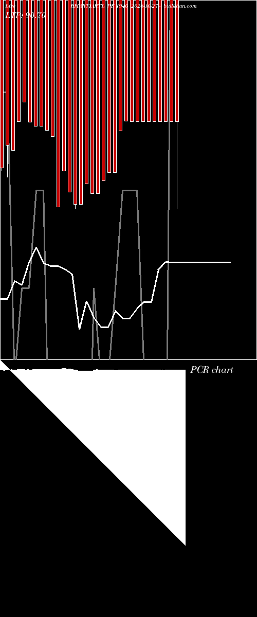  option chart BHARTIARTL PE 1940 2026-10-27 