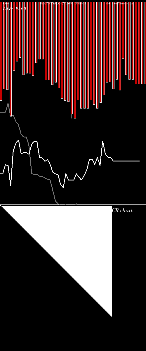  option chart BLUESTARCO CE 2000 2026-02-24 