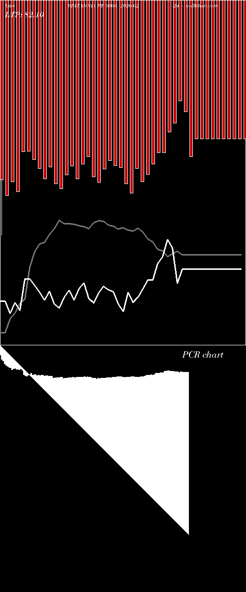  option chart BRITANNIA PE 6000 2026-02-24 