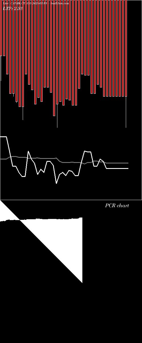  option chart CANBK CE 155 2026-03-30 