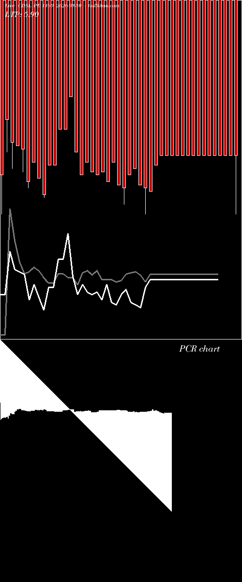  option chart CDSL PE 1160 2026-03-30 
