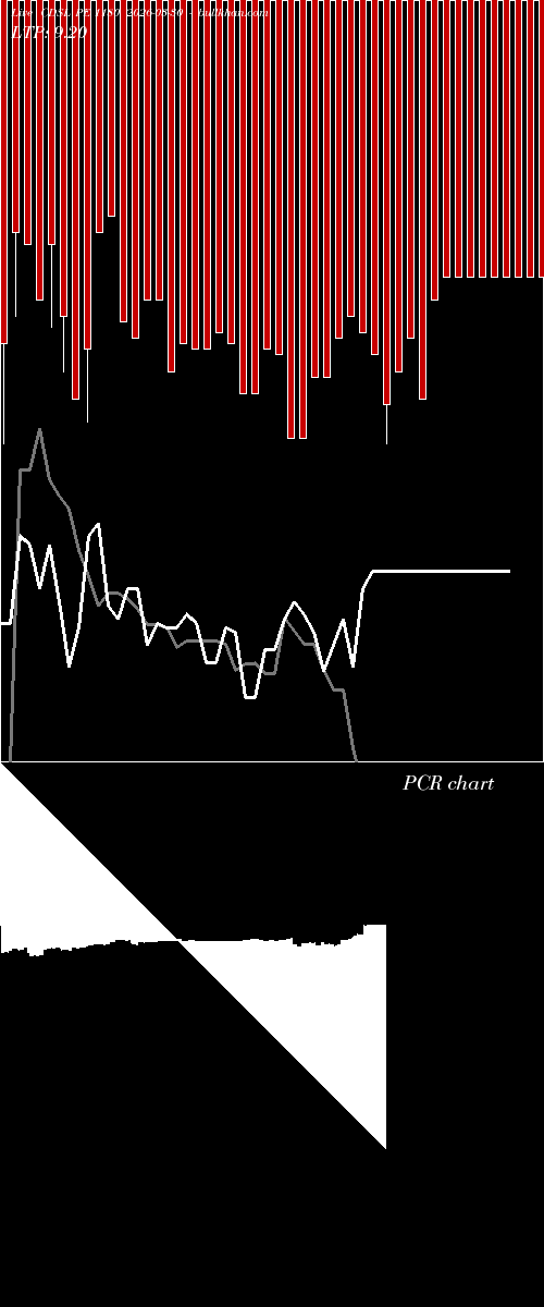  option chart CDSL PE 1180 2026-03-30 