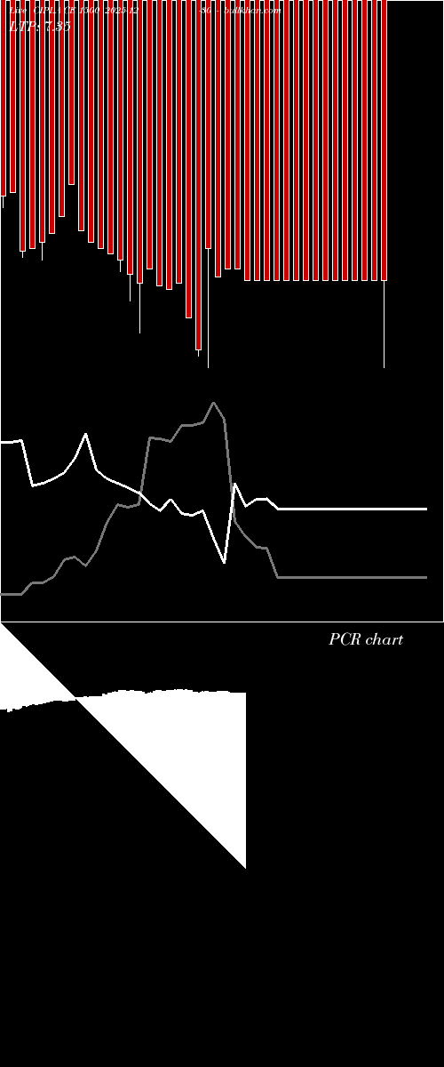  option chart CIPLA CE 1500 2025-12-30 