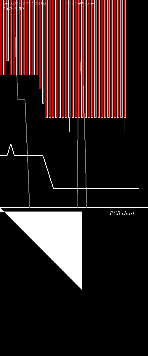  option chart CIPLA CE 1560 2025-12-30 