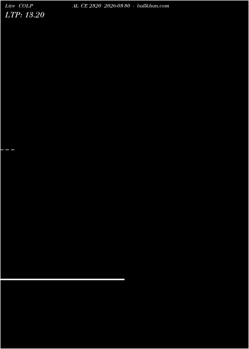  option chart COLPAL CE 2320 2026-03-30 