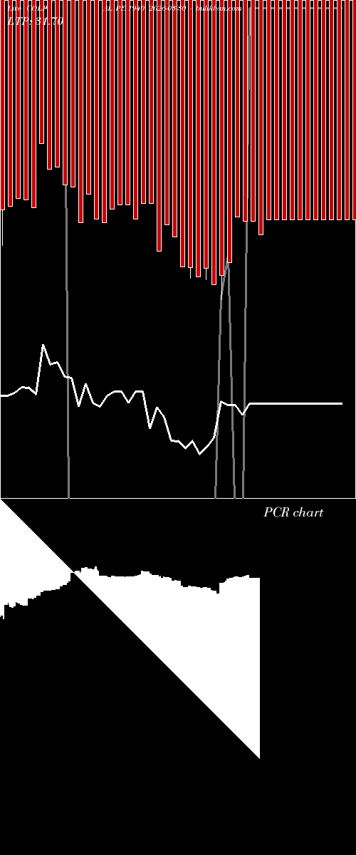  option chart COLPAL PE 1940 2026-03-30 