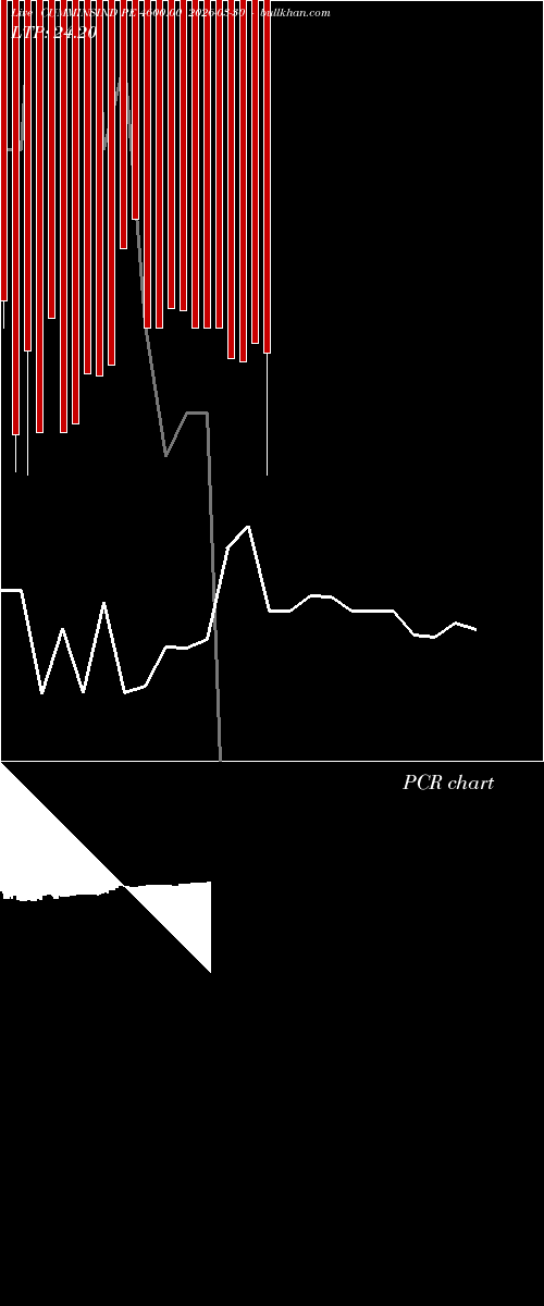  option chart CUMMINSIND PE 4600.00 2026-03-30 