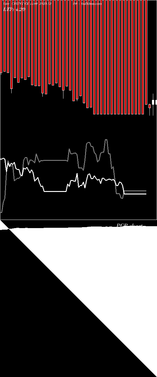  option chart CYIENT CE 1140 2025-12-30 